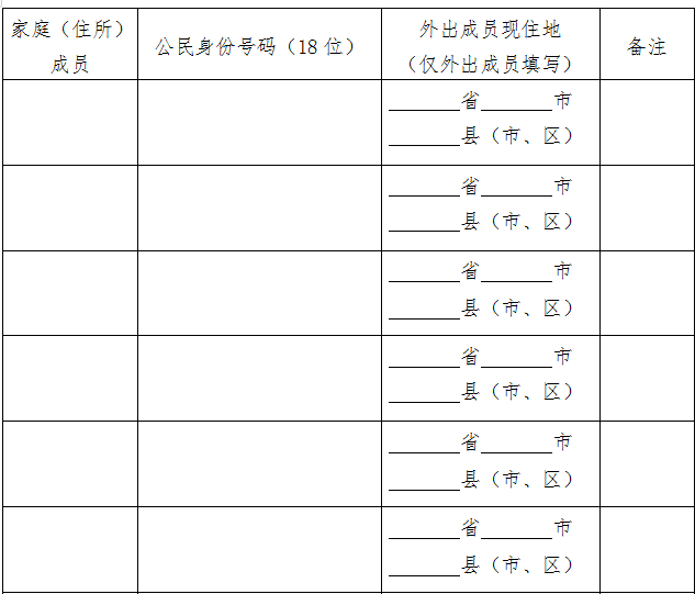 知根知底 国之大计 全国人口普查竞赛