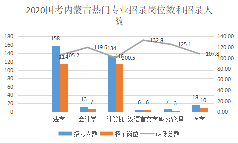 2021年内蒙古GDP森林覆盖率_20年来,上海这片 绿肺 扩大近5倍 每位市民拥有 绿色一间房 的梦想实现了(3)