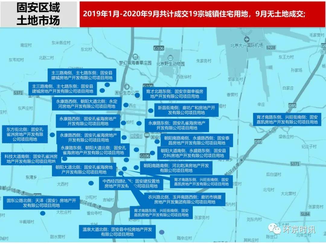 固安县2020gdp_固安产业新城18岁正青春 从志愿之城全速奔向幸福城市(3)