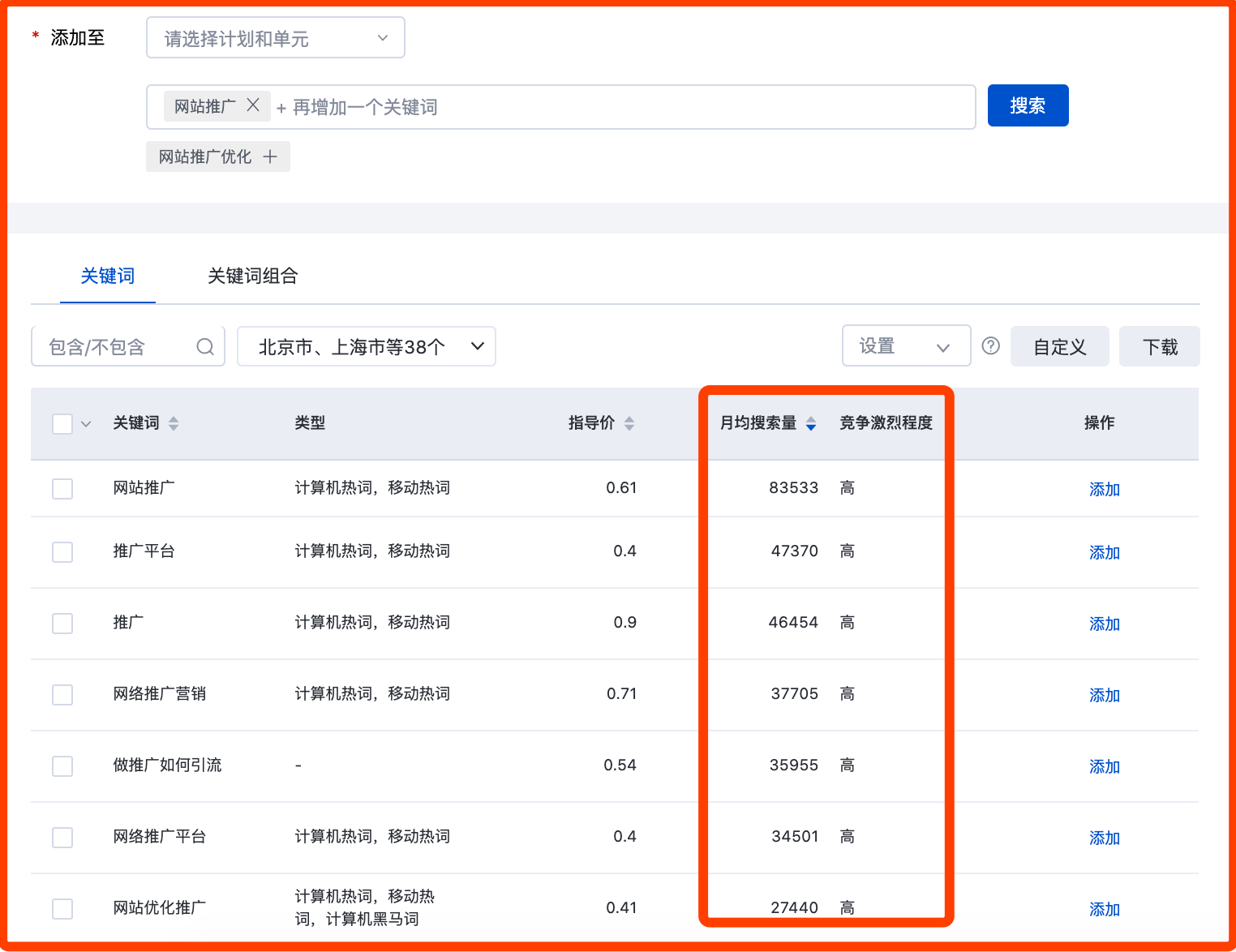 关键词的选择和内容的质量，对网站优化影响深远