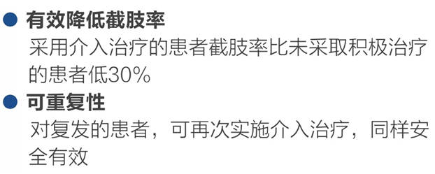 疾病|广安门医院举办“周围血管疾病义诊宣传日”系列活动