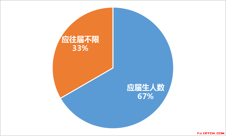 晋江2021经济总量_晋江经济黑板报(3)