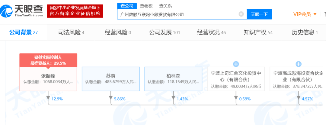 大数据征信业务只是敛财工具 百融云创旗下的各种“贷”(图8)