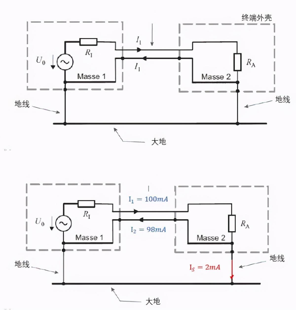 什么是拼合原理_外挂防封是什么原理(2)