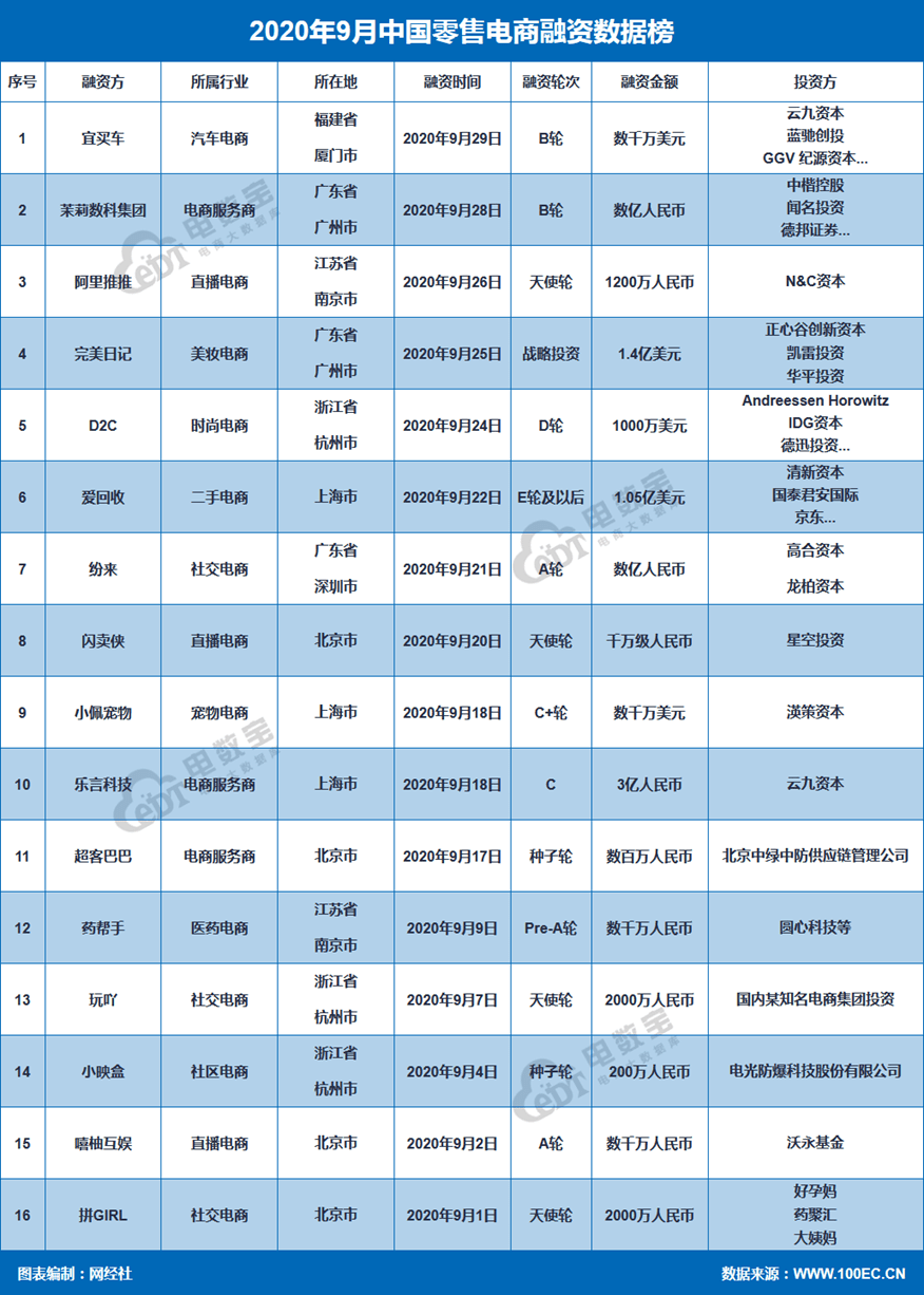 安徽马鞍山2020一月G_马鞍山地图(3)