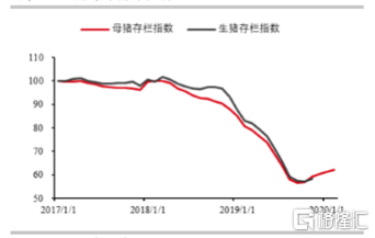 我国2020年第三季度G_2020第三季度手机销量(3)