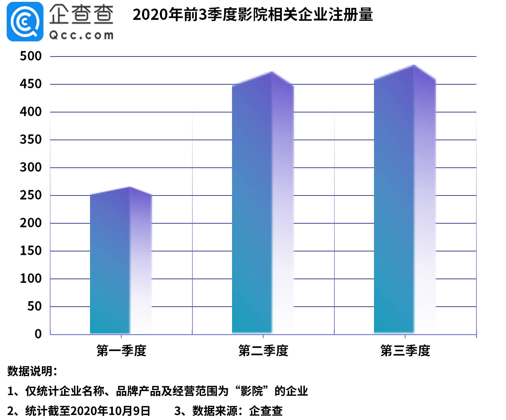 gdp gnp ndp三者之间关系_红楼梦人物关系图(3)