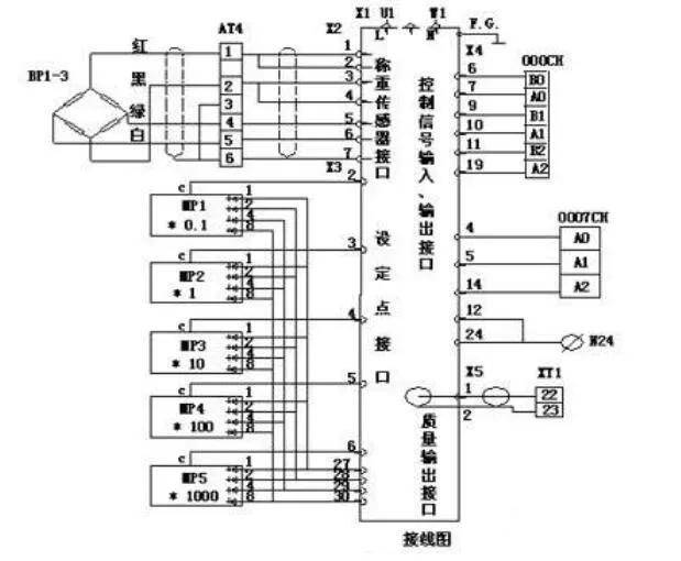 四/六线称重传感器接线图