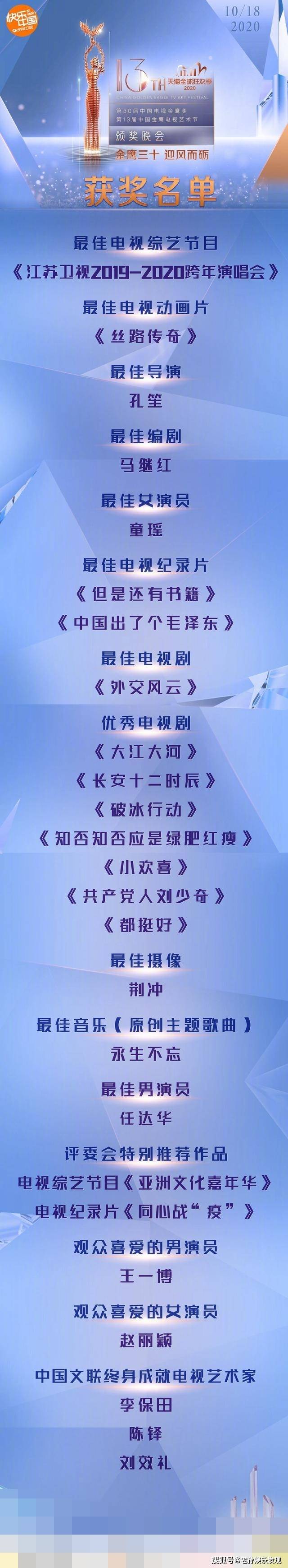 观众|原创网剧首次纳入金鹰奖，取消了最具人气演员奖，附：各个奖项名单