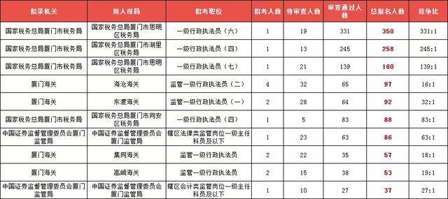 一个县有多大多少人口_世界上有多少人口(3)