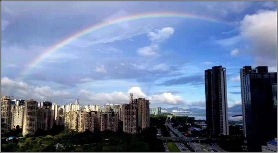 全球瞩目！楼市强劲复苏，三季度经济数据背后