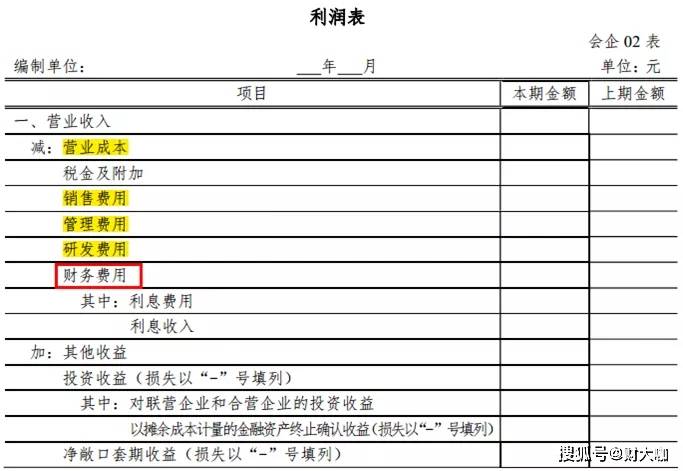 研发经费计入经济总量_经济
