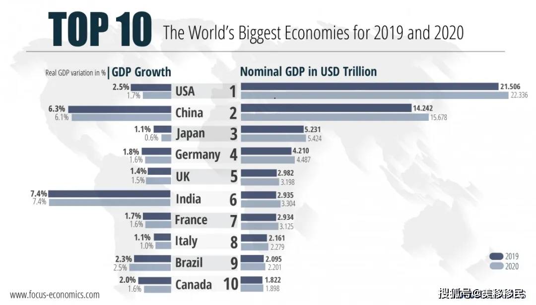 混子哥谈GDP_混子哥头像(3)