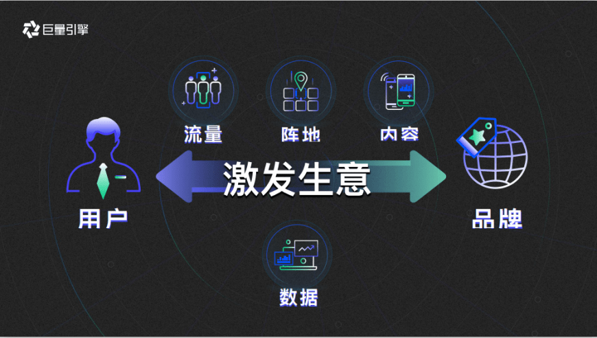 巨量引擎官方网址 208ccca28be442389f6d26551351a54c.png
