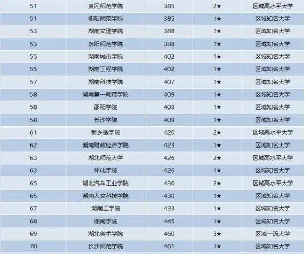 洛阳学校排名_洛阳枫叶国际学校