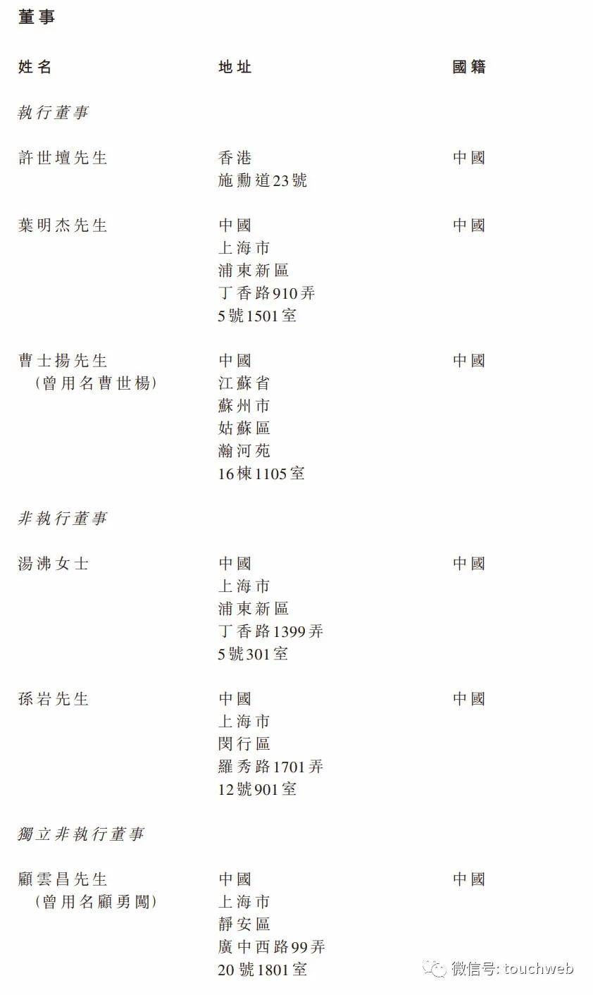 许世坛|世茂服务开启招股：募资将超10亿美元 拟下周五香港上市