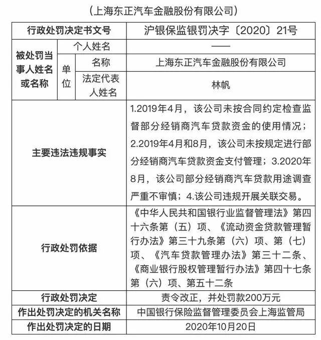突发|突发！经销商车贷业务被叫停、股东股权被责令清退，东正金融怎么了？