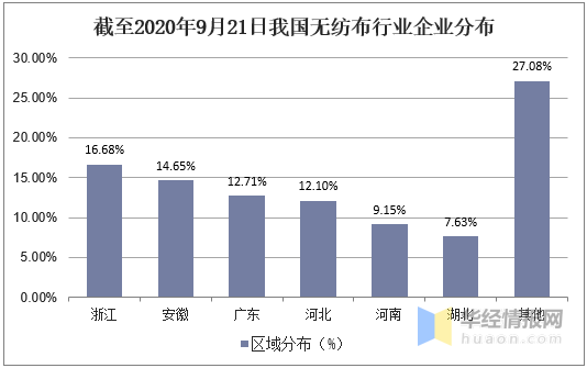 河南省长垣市2020GDP_河南省长垣市图片(3)