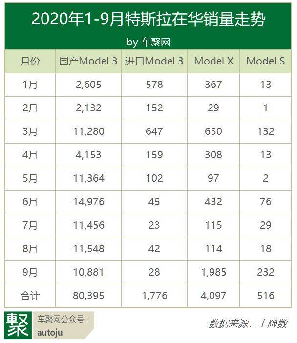 疫情前美国有多少人口_美国疫情(2)