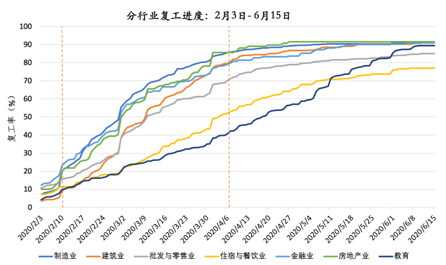 姚洋:想要拉动消费，最好的办法就是给穷人发钱!