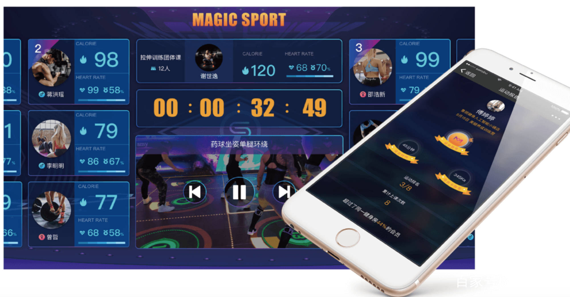 传统健身房如何转型magic sport智慧健身房?