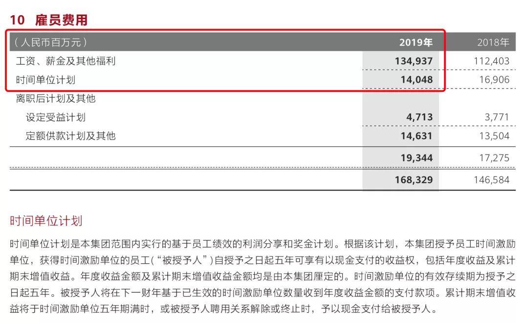 人均分怎么算_小舞怎么画(2)