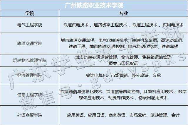怎么样才能考上重点大学 0f412d50e29a44bf97ae9ef6a0488cfe.jpeg