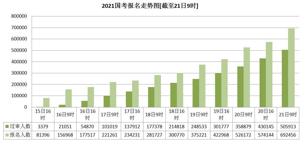 中国脱贪搬移人口数_中国地图