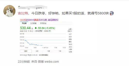 茅台|二次闪崩！刚刚，400亿＂游戏界茅台＂逼近跌停，这只大牛股，1年多暴涨666%！