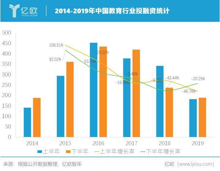 新冠肺炎对gdp的影响(2)