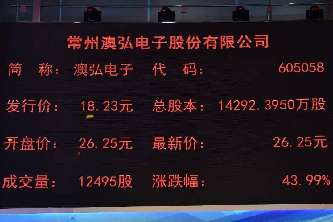 电子|原创澳弘电子上交所上市：市值38亿 上半年营收降近7%