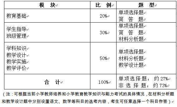 教育的基本原理是什么_外挂防封是什么原理