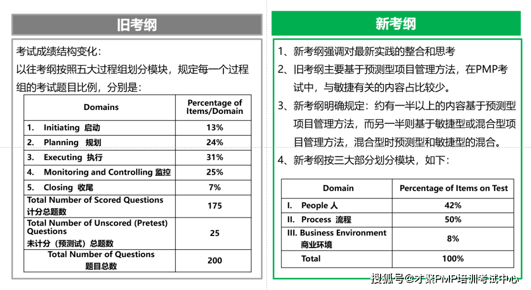 人口管理的重要性_流动人口管理宣传展板(3)