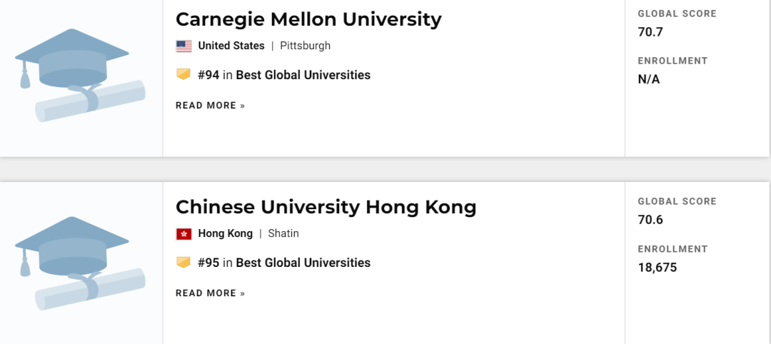 肝病科排名_看肝病挂什么科的号(3)