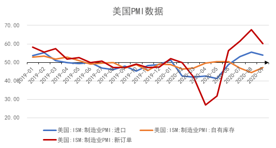 光靠内循环经济能创造多少gdp_GDP暴跌23.9 印度官方 数据符合预期(2)