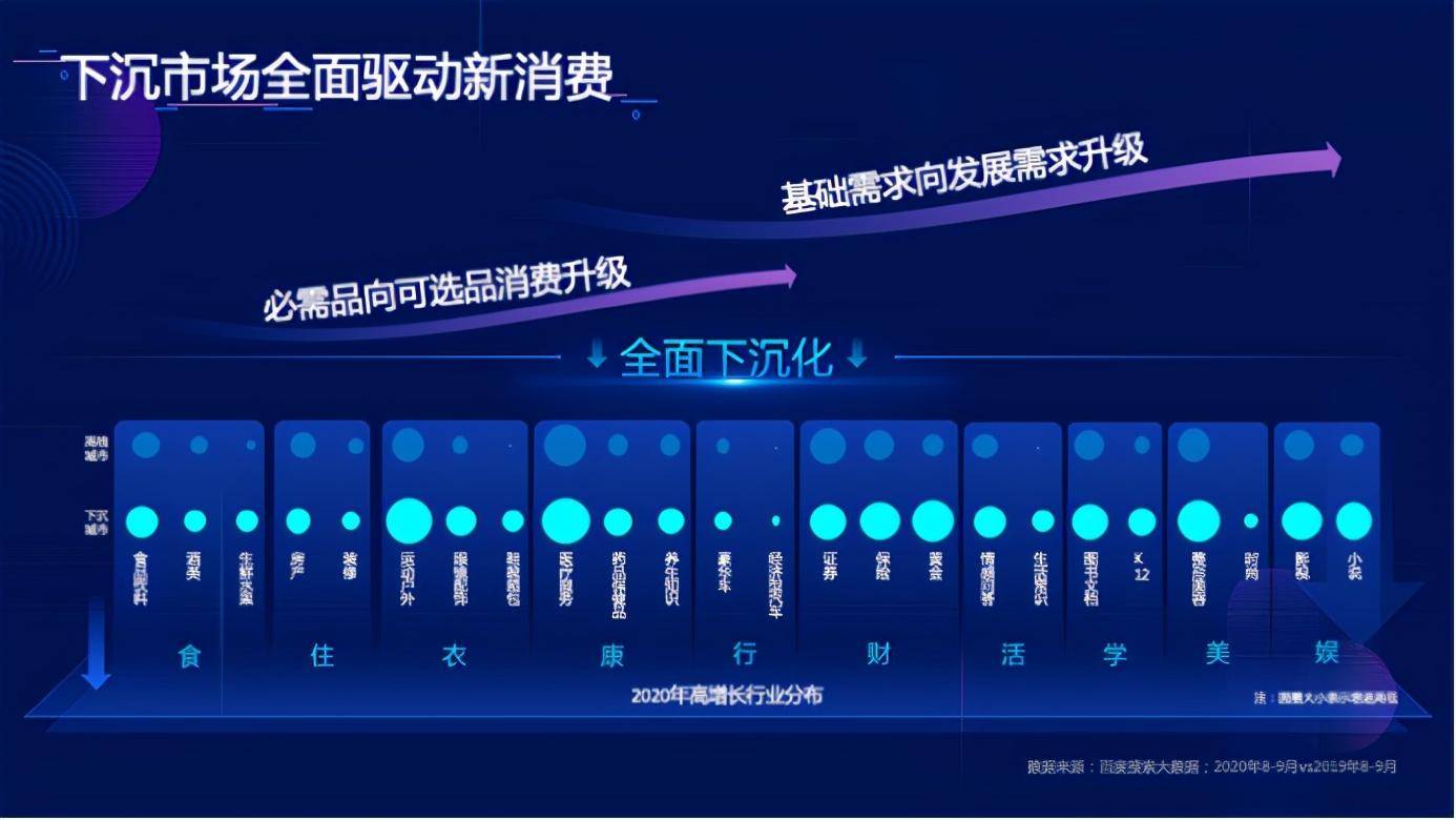 2020年袁场多少人口_南宁有多少人口2020年(3)