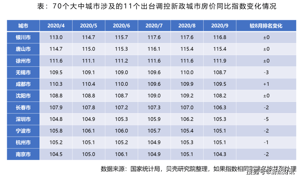 建设经济费用总量是什么_白带是什么图片(3)