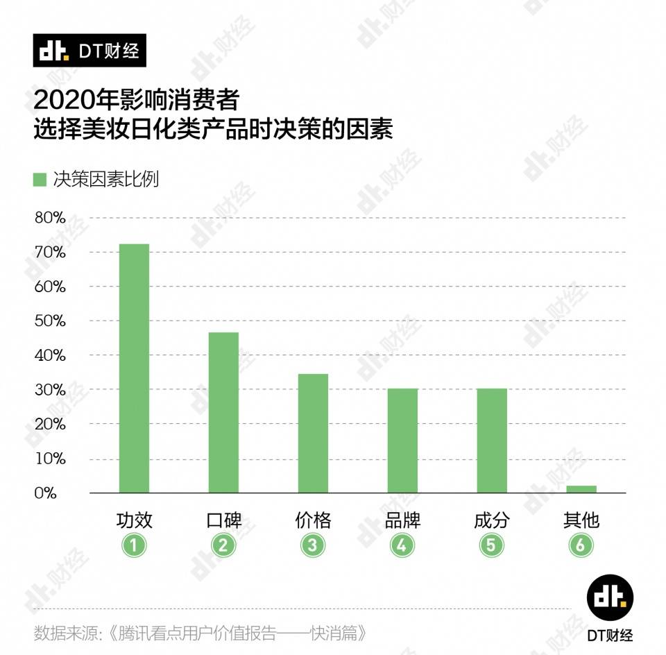 观点评论|双十一钱包被掏空的真相：商家实在太懂你了