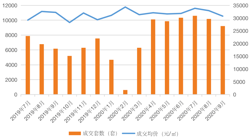 十三五期间师市人口增加_十三五期间体育成就