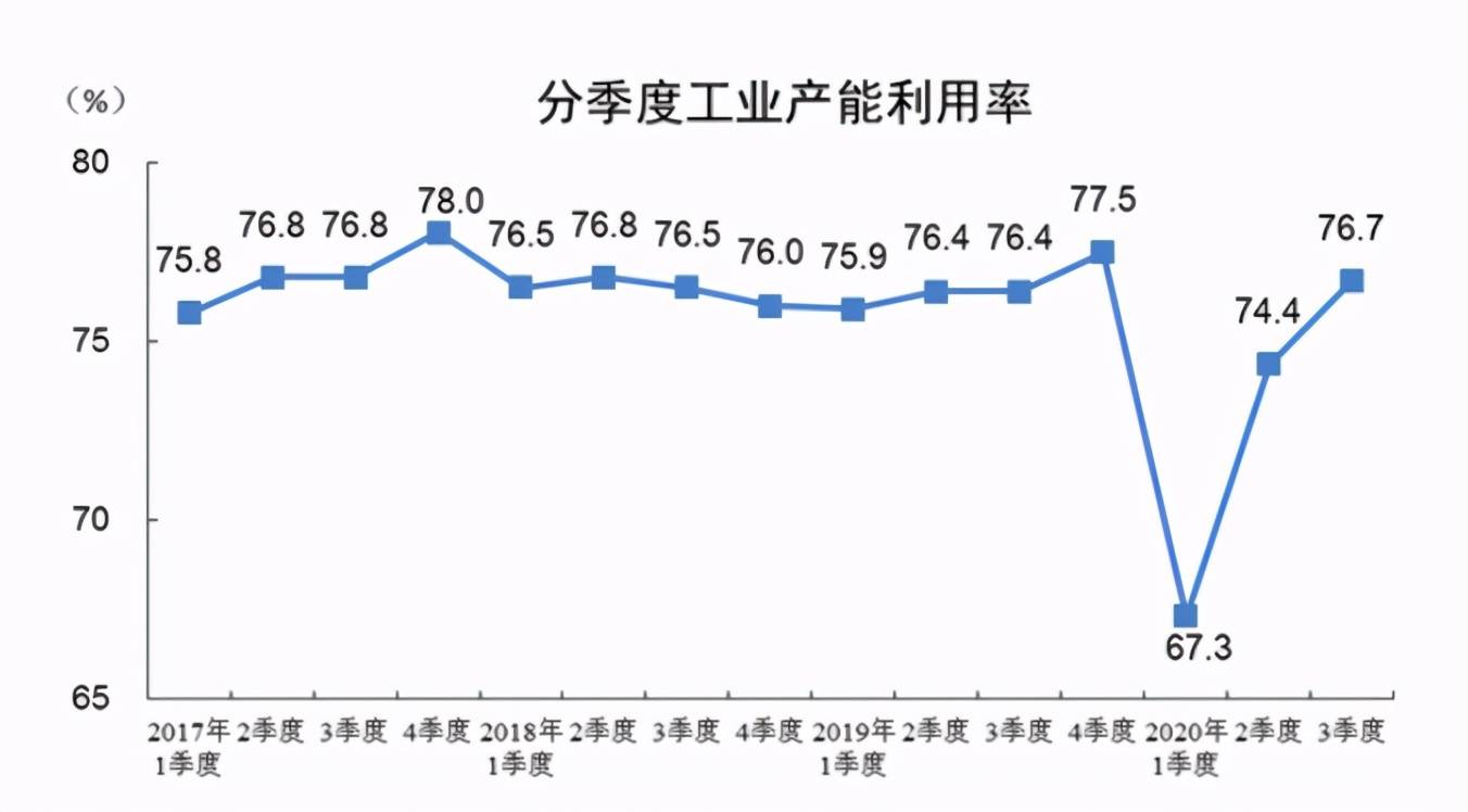 19年狮山镇gdp全国排名_2020年全国gdp排名(2)