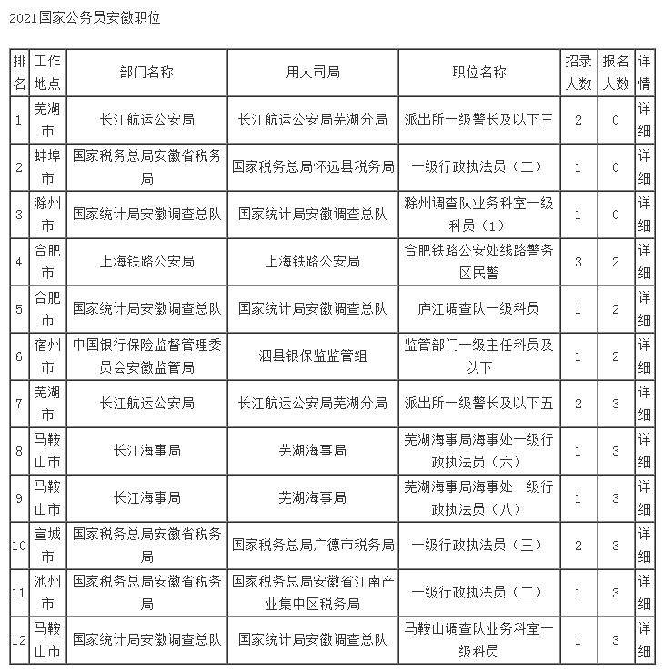 德国人口2021_晋城市高平市医疗集团2021年公开招聘工作人员81名 5月6日 5月10日