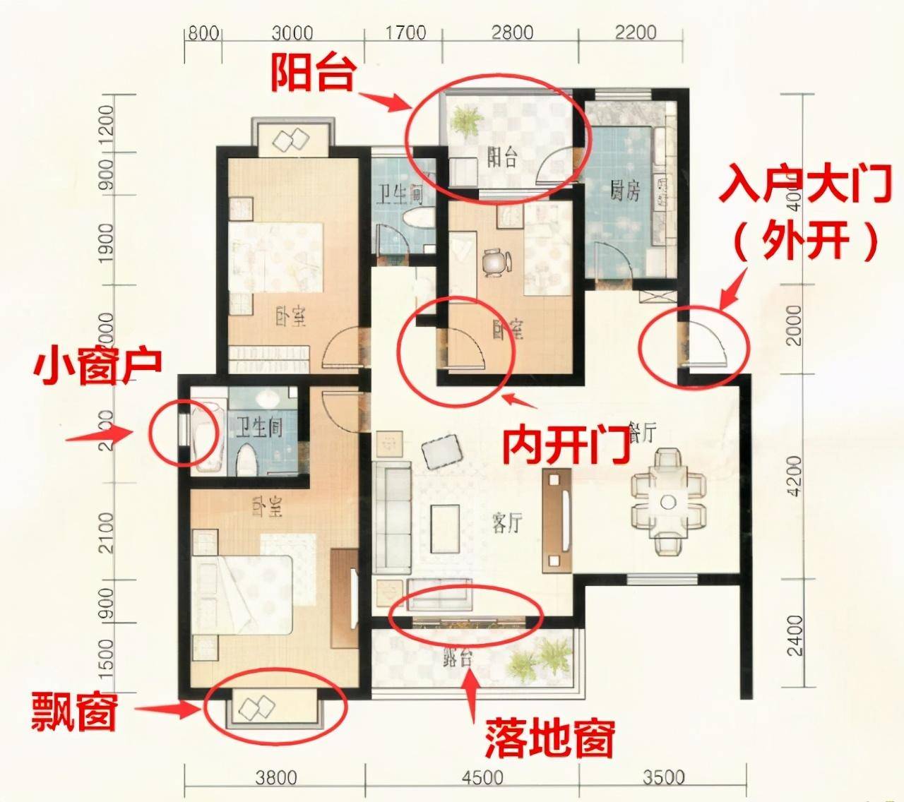 五,赠送面积 其他常见图标解读:1,户型图中扇形向外开的,就是外开门