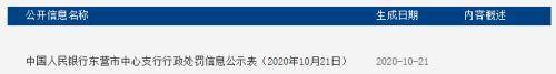 央行放大招！建行、农行、中行被重罚4000多万！