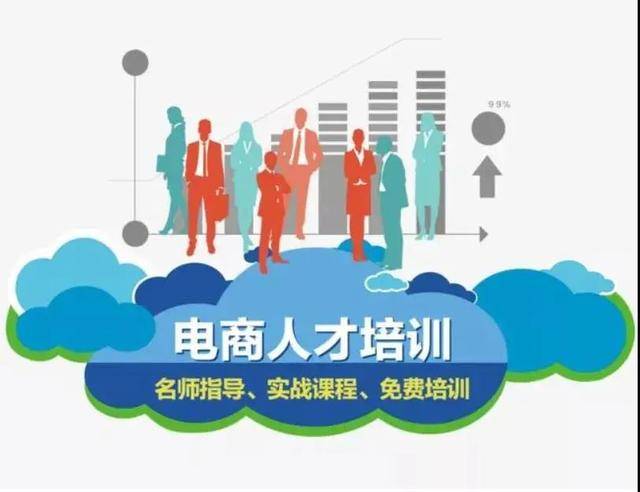 
环江县电商公共服务中心电商技术培训即将开始|乐鱼app(图1)