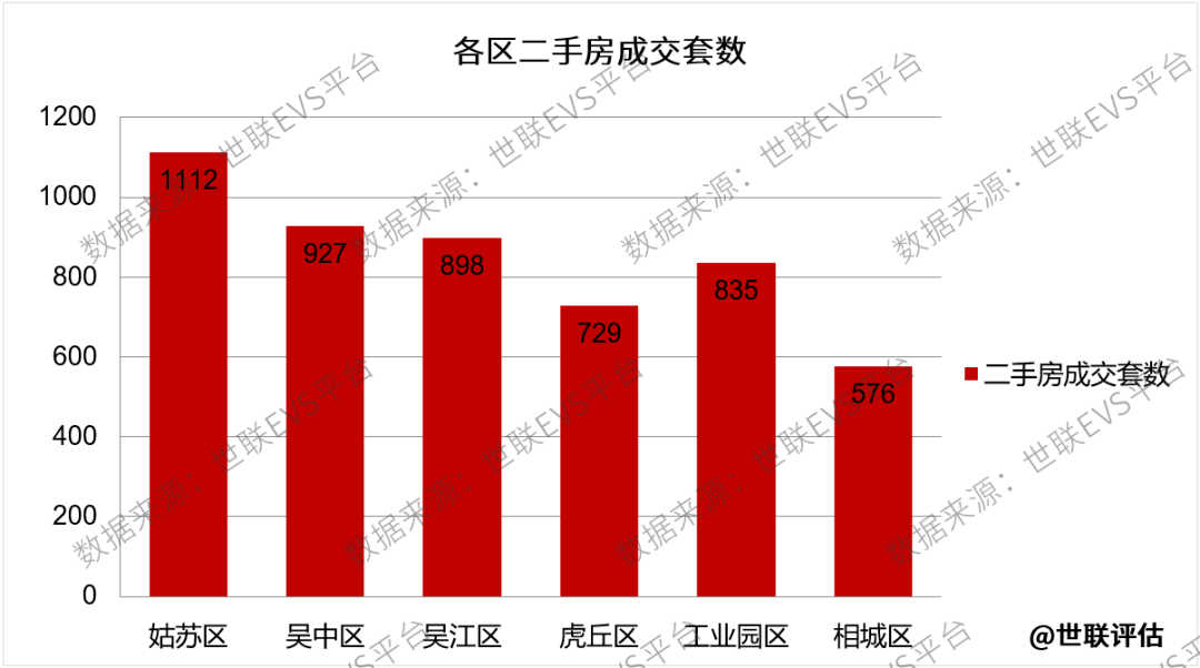 台媒评价苏州gdp_苏州园林(3)