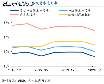 人口净增数属于质量指标还是数量指标