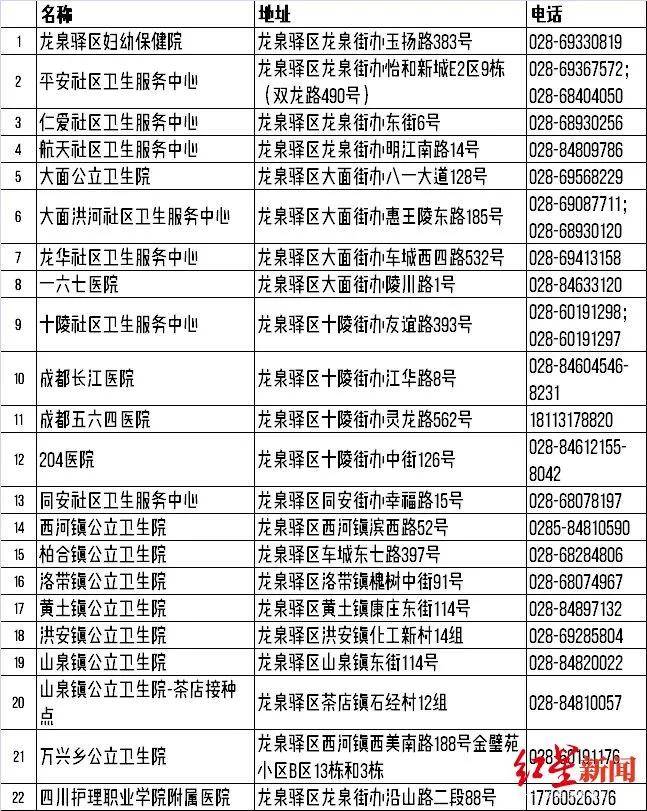 女生多少岁可以接种九价 105abd0c8deb42e9b9395cafb4c331e0.jpeg