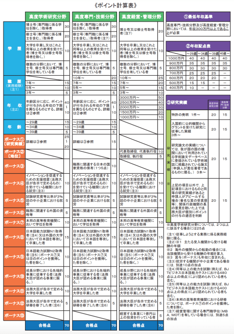 留学生|致远塾日本留学生必读:赴日留学必备“硬件”,你准备好了吗?