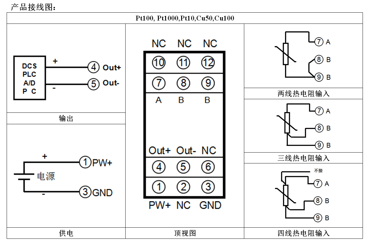 热敏电阻ni1000 ntc pt100热电偶转4-20ma0-5v10v信号