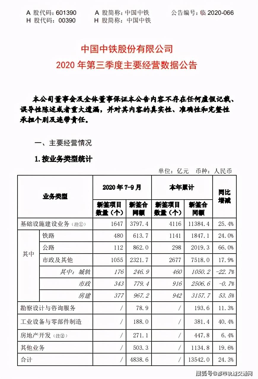 2020中国今年三季度g_中国今年降雪量分布图